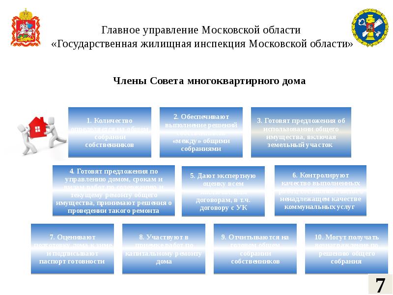 Муниципальные риски