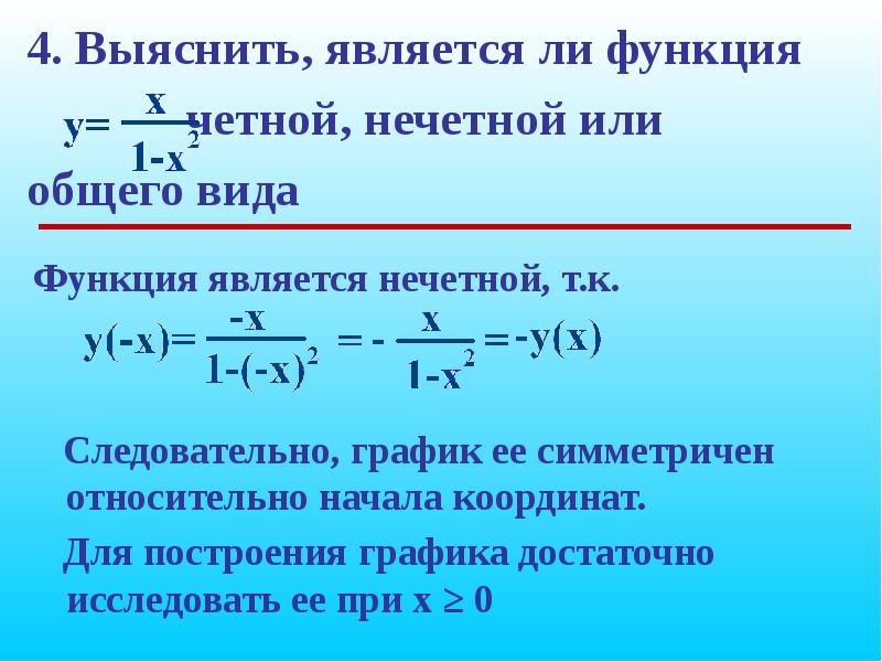 Выяснить принадлежит ли графику функции