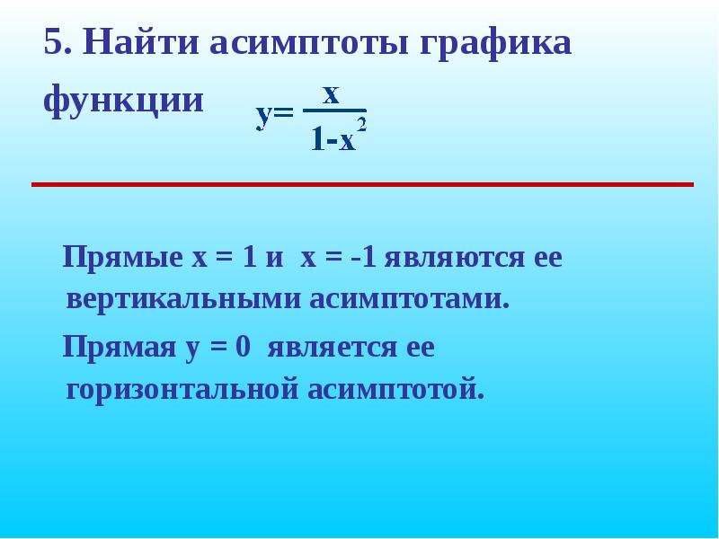 Схема исследования функции