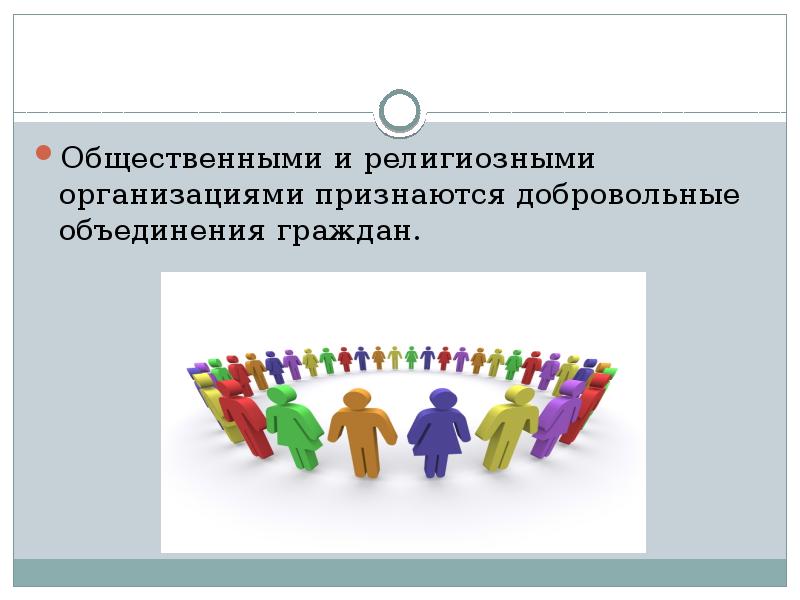 Общественные организации презентация