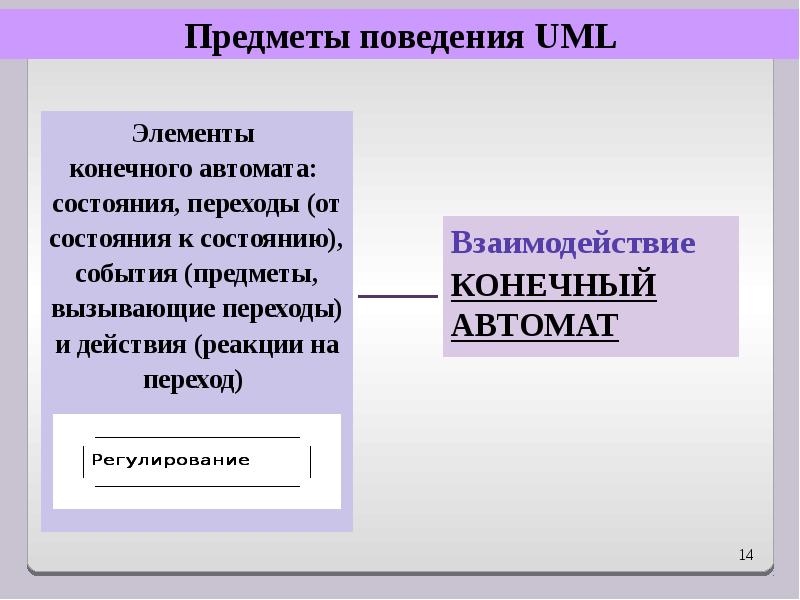 Управление поведением объектов в презентации это