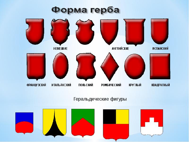 Проект о чем рассказывают гербы и эмблемы