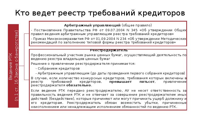 Кто ведет реестр. Реестр требований кредиторов. Требования в реестр требований кредиторов. Реестр требований кредиторов должника. Включить в реестр требований кредиторов должника.