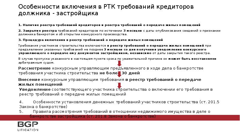 Реестр требований к проекту