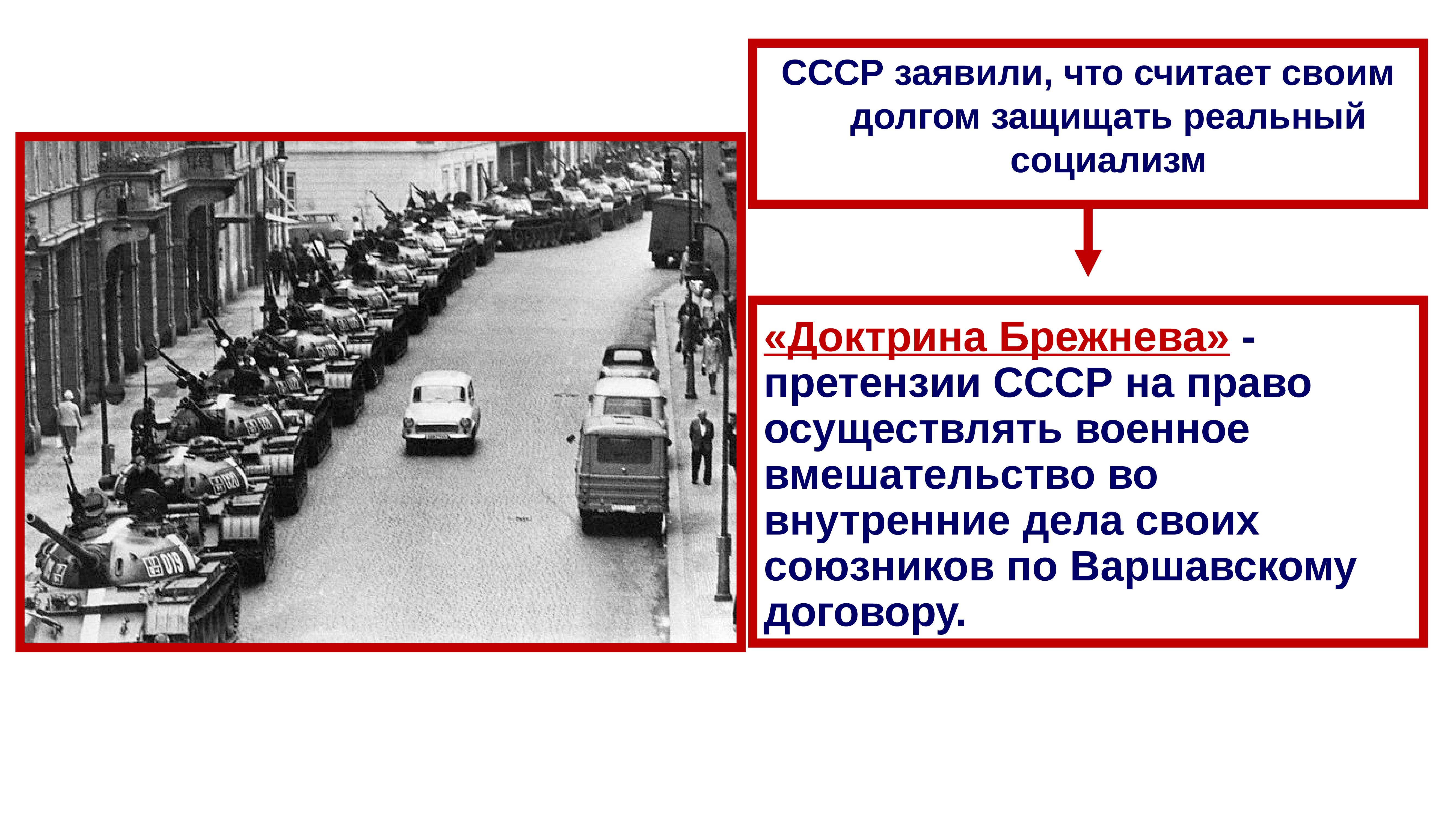 Ссср 1964 1985 презентация