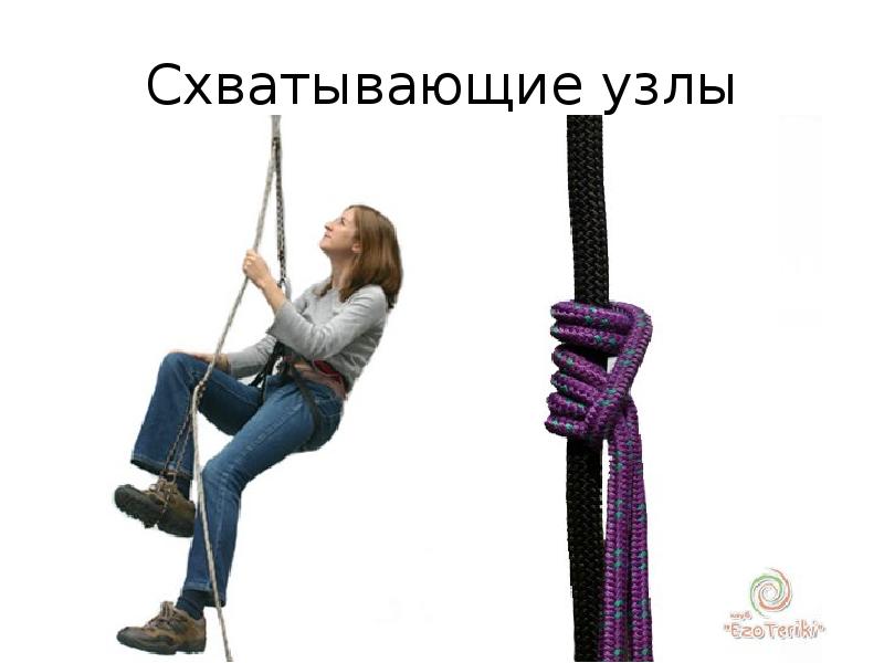 Схватывающие узлы Схватывающие узлы