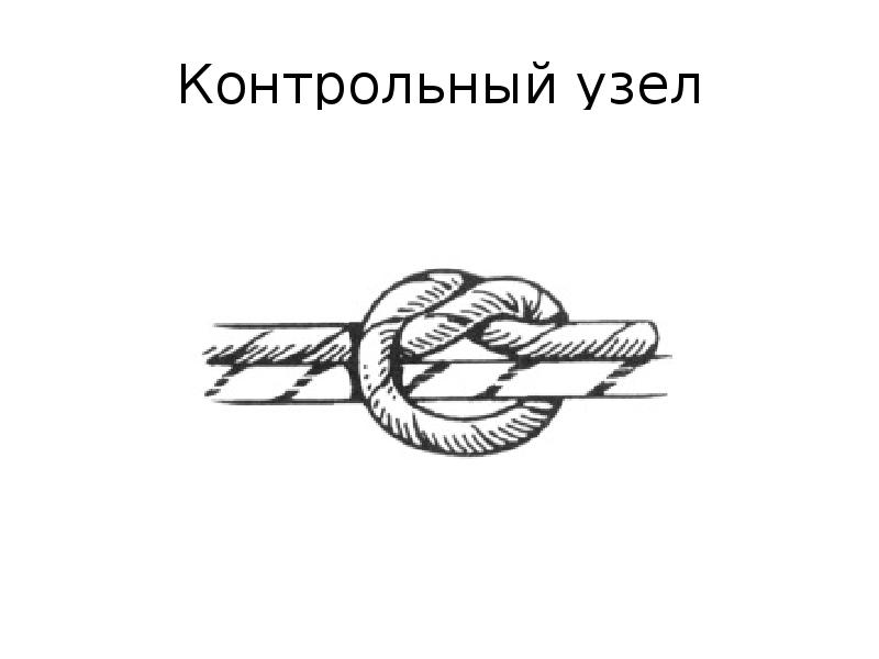 Туристические узлы встречный узел. Первым узлом. Первый узелок спицами. Первым узлом. 1 узел.