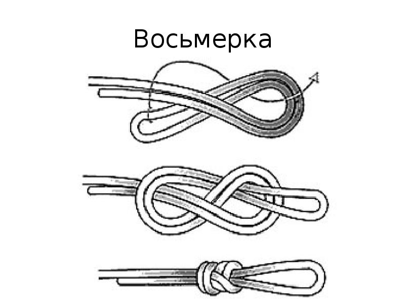 Восьмерка Восьмерка