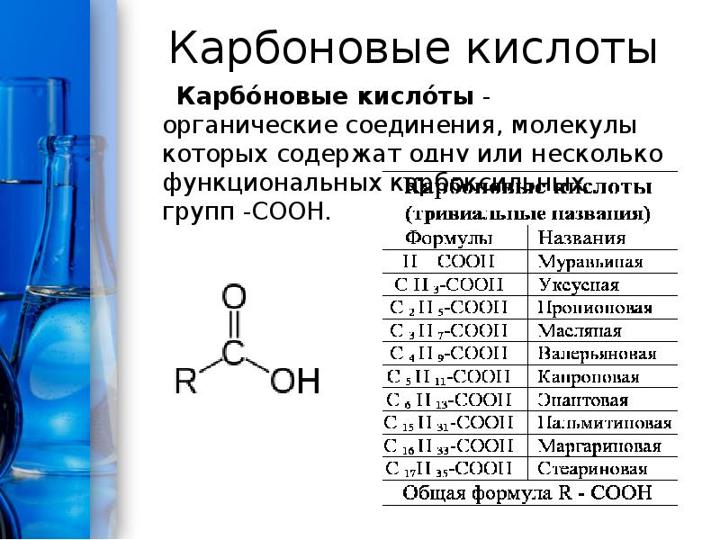Карбоновые кислоты имеют формулу