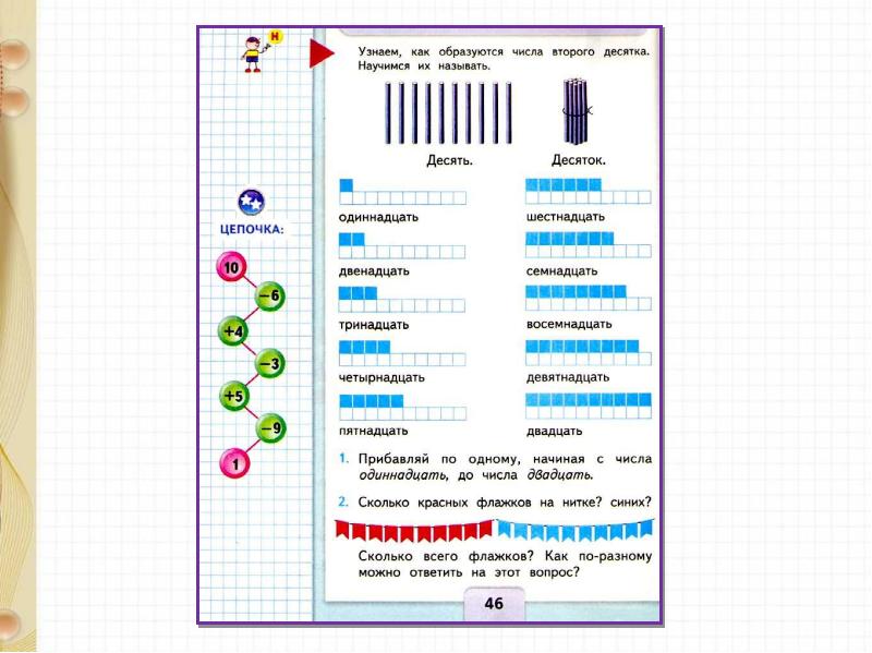 Образование чисел второго десятка 1 класс презентация перспектива
