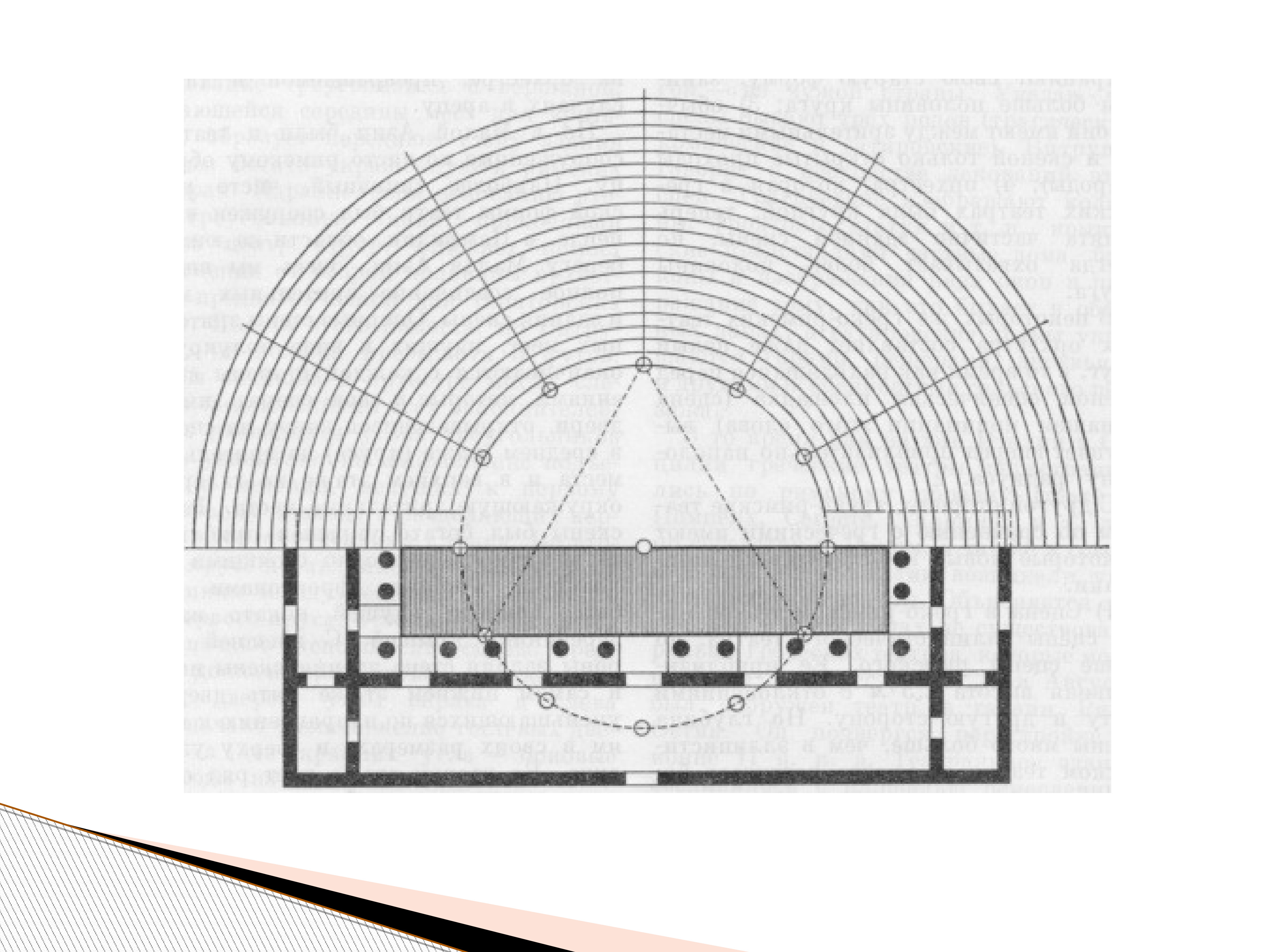 Древнеримский театр схема
