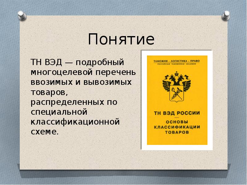 Тн вэд расшифровка. Тн ВЭД. Цели тн ВЭД. Тн ВЭД В картинках. Применение тн ВЭД.