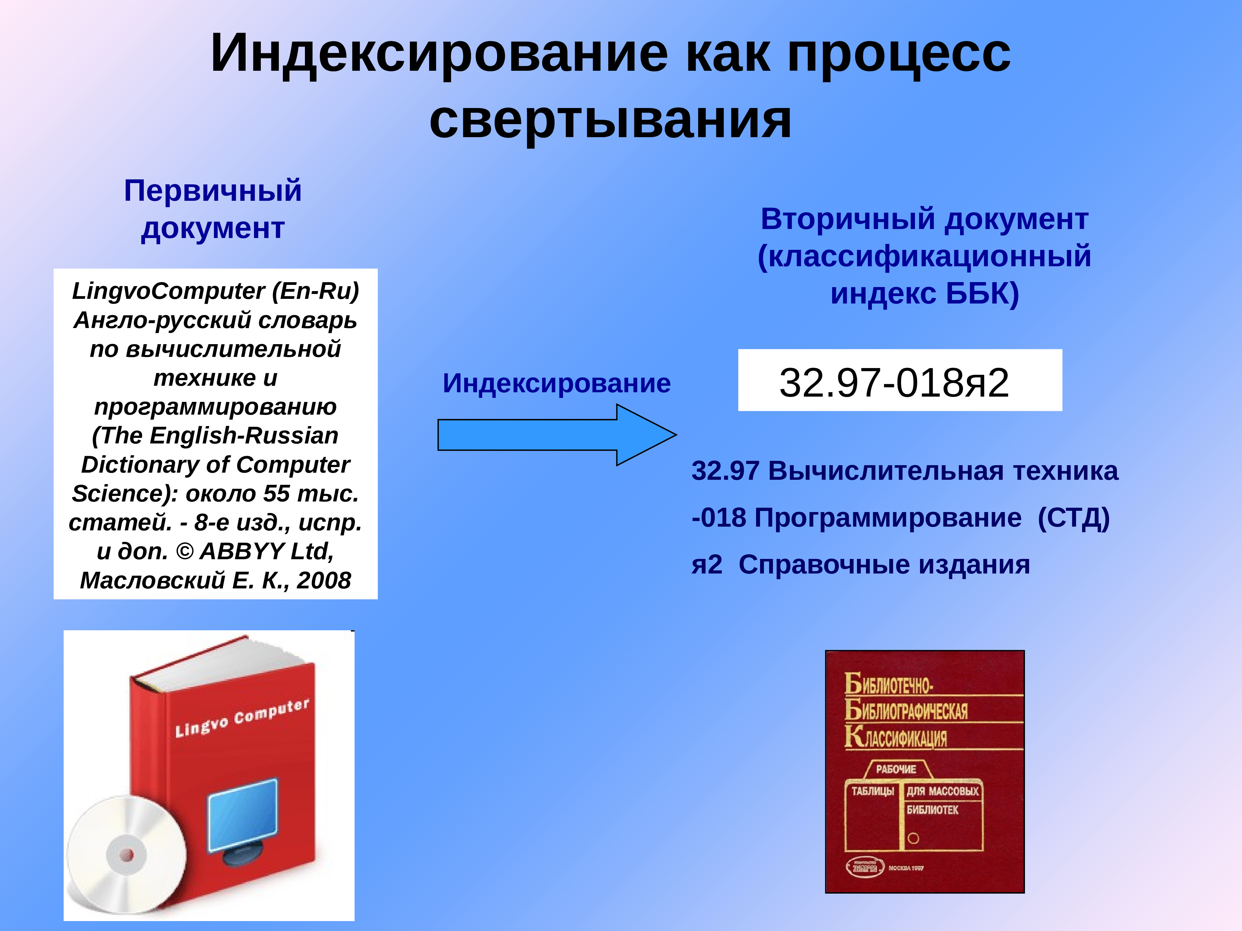 Произведенная автоматически