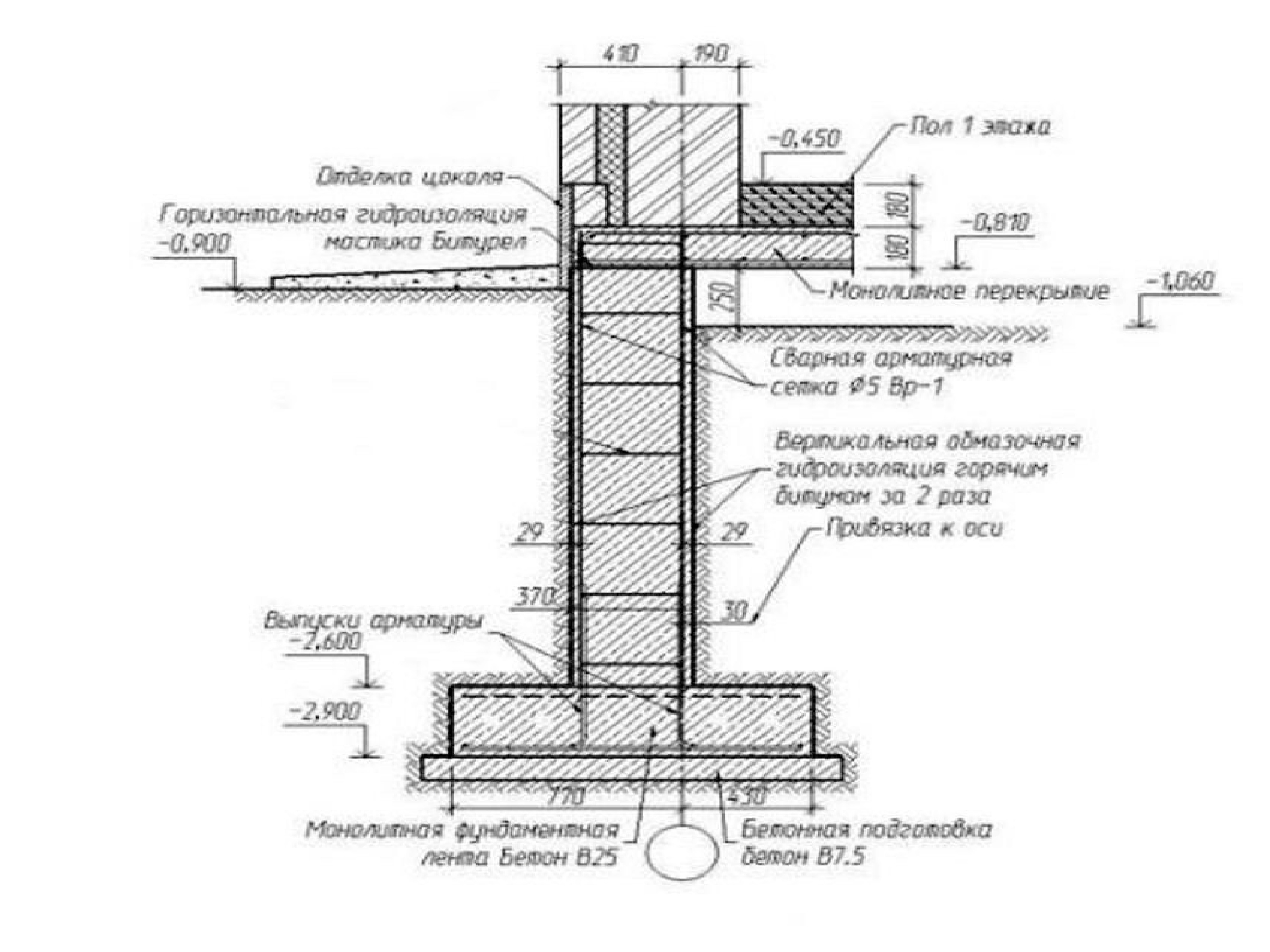 Сечение монолитного фундамента чертеж