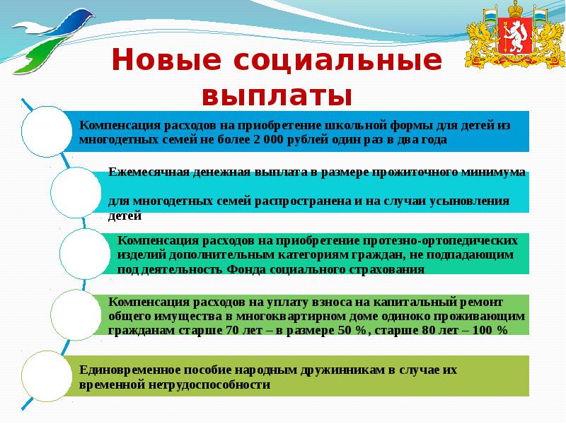 Сверло перьевое, по дереву практика 243-660 23 x 152 мм. Цели производственной практики программиста. Дневник по учебной практике автоматизация. Производственная практика по пм 01. Презентация специальности 40.