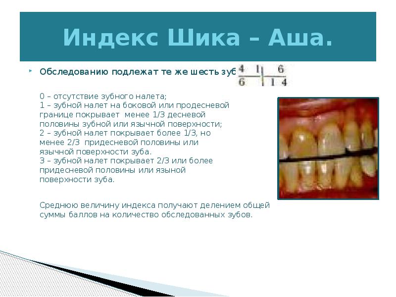 Индекс в презентации