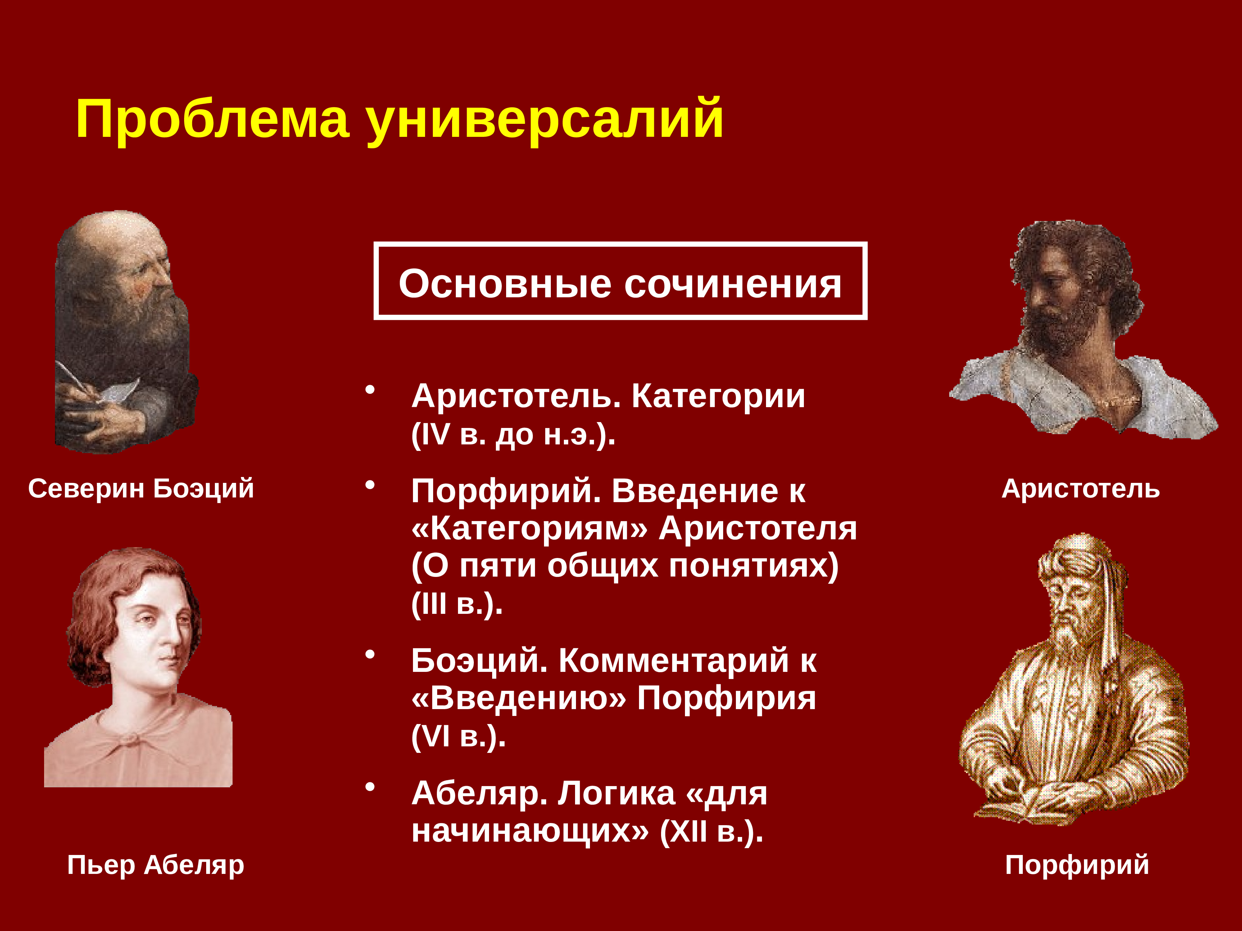 Универсалии. Категории Аристотеля. Проблема универсалий. Проблематика универсалий. Универсалии средневековье.