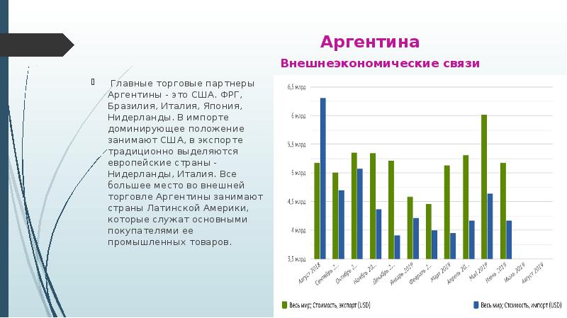 Итоговый проект по географии