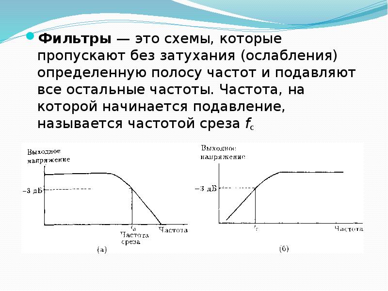 Частота среза. Частота среза RC фильтра. Частота среза по АЧХ. Как определить частоту среза. Частота среза и критическая частота.