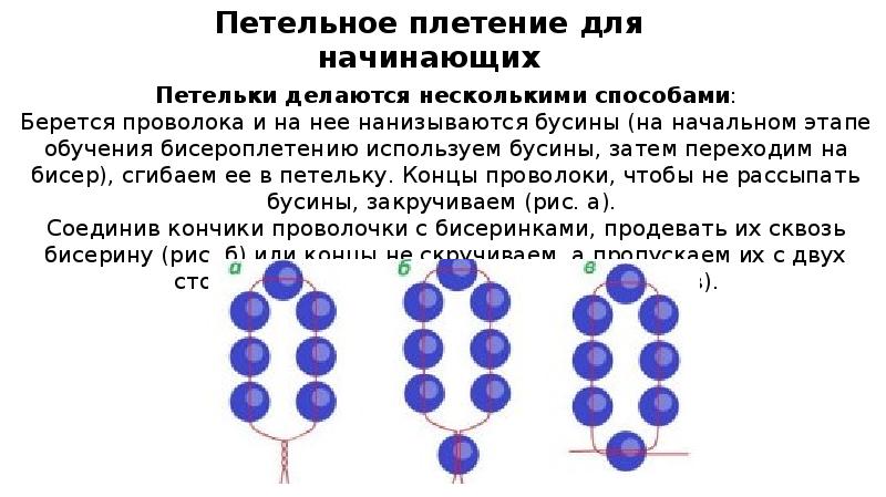 Игра в бисер презентация