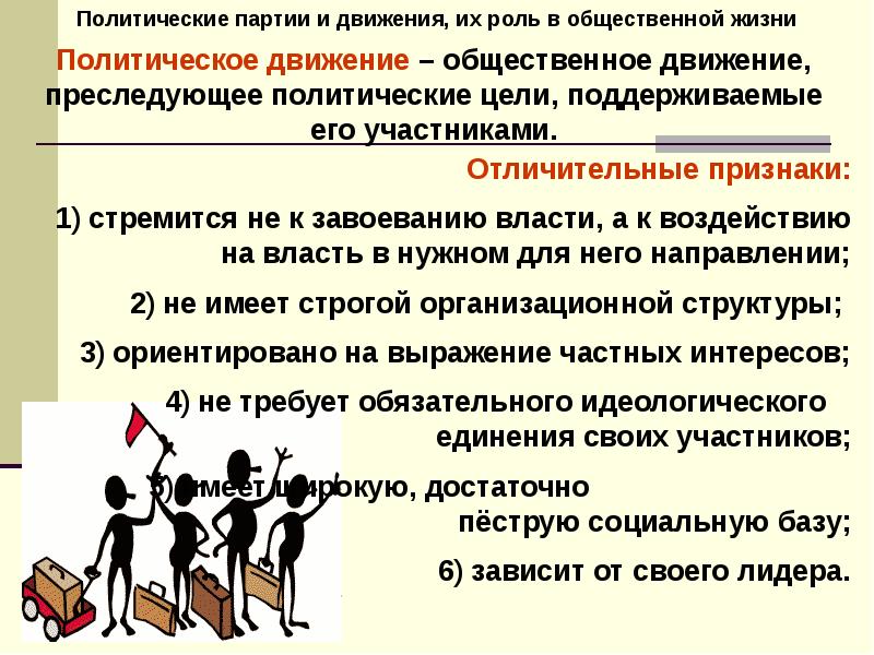 Проект политика и власть 9 класс