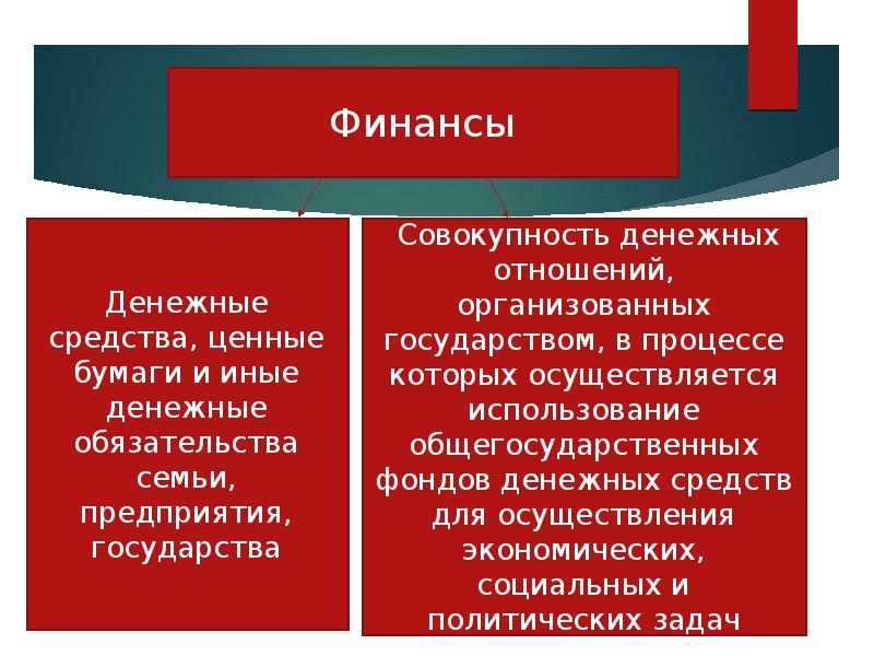 Использование осуществляется. Совокупность денежных отношений организованных государством. Финансы это совокупность отношений. Финансы это совокупность денежных средств. Совокупность денежных средств государства предприятия.