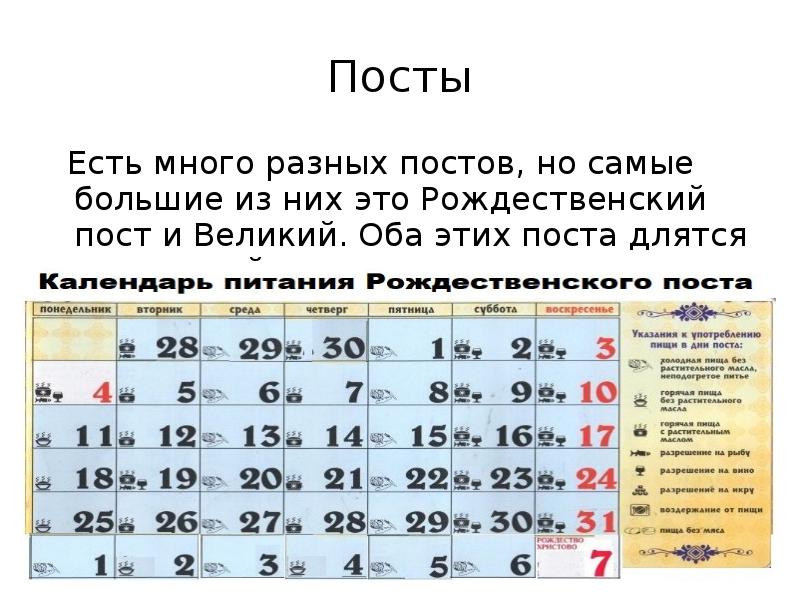 Христианские праздники орксэ 4 класс презентация