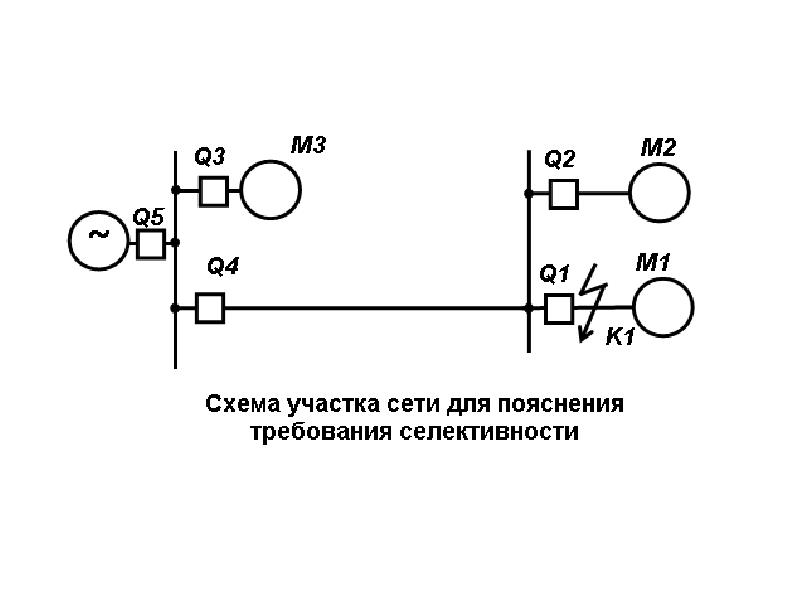 Релейные схемы автоматики для начинающих