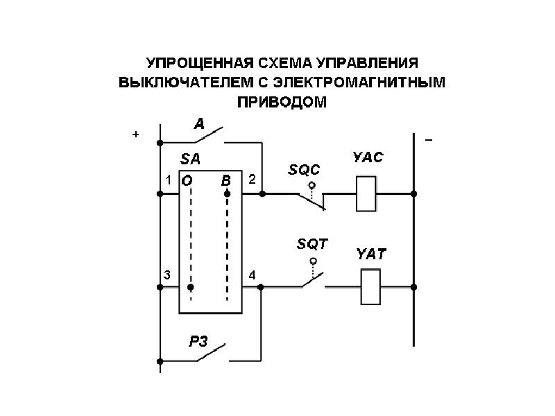 Управление выключателями. Релейная схема управления электромагнитным клапаном. Схема управления масляным выключателем с электромагнитным приводом. Схема электромагнитного выключателя. Схема подключения электромагнитного привода автомата.