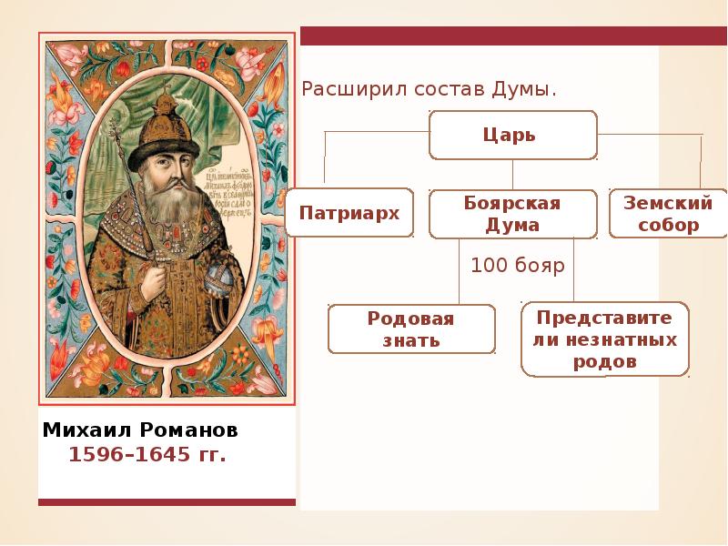 Презентация русское государство при первых романовых 4 класс планета знаний