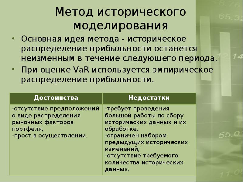 Идеи методологии. Положительные и отрицательные итоги коллективизации. Результаты коллективизации. Отрицательные итоги коллективизации в СССР. Положительные и отрицательные итоги индустриализации.