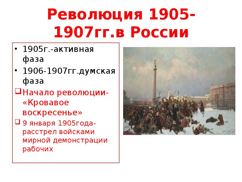 Революция 1905 этапы революции причины итоги