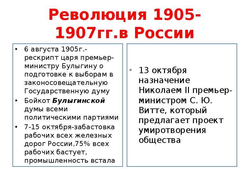 Опубликование проекта закона о создании законосовещательной булыгинской государственной думы