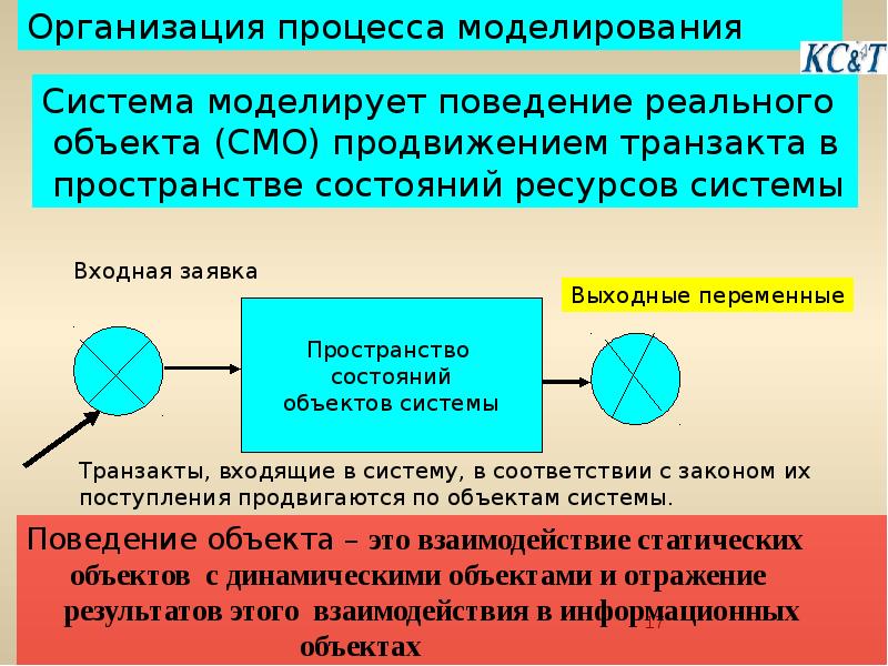 Прочтите зашифрованную запись для этого аккуратно перенесите рисунок на кальку вырежьте