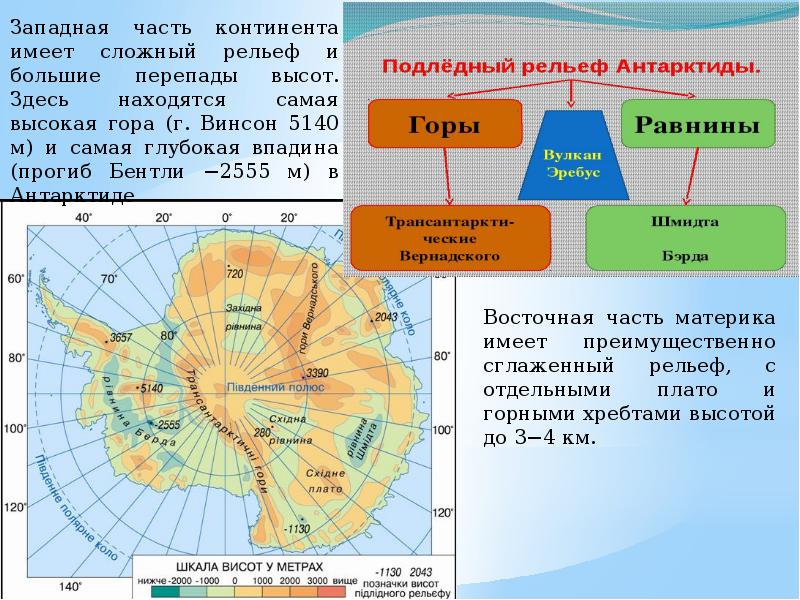 План описания рельефа территории антарктиды