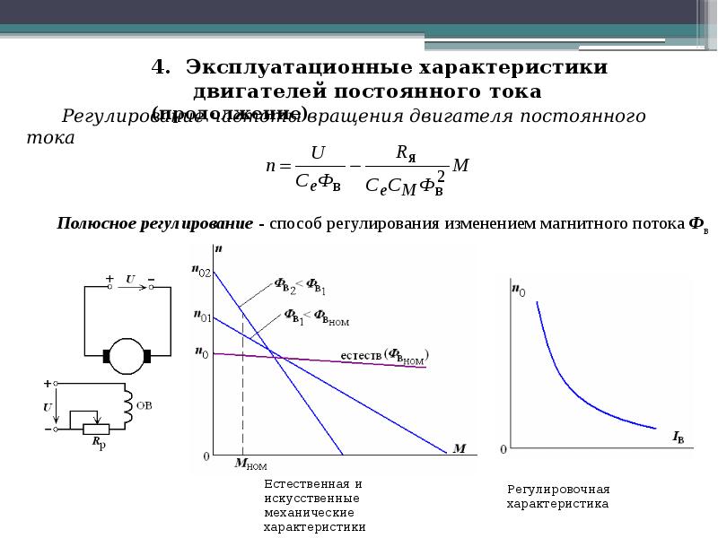 Характеристики машин