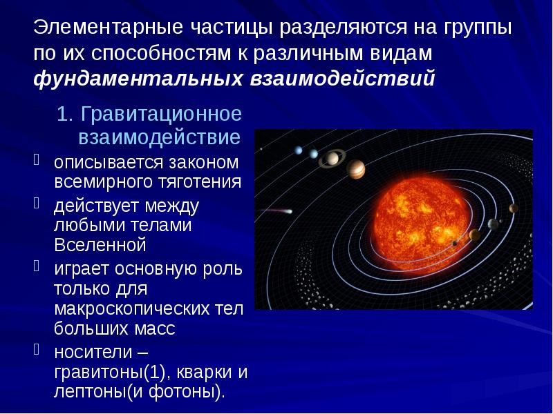 Частицы гравитационного взаимодействия. Гравитационное взаимодействие. Фундаментальные взаимодействия элементарных частиц.