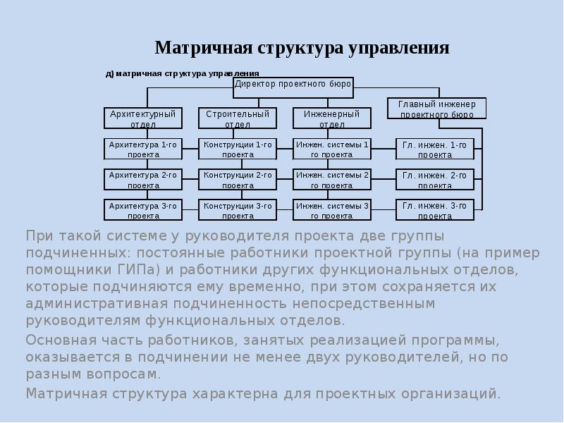 Характеристики матричной структуры