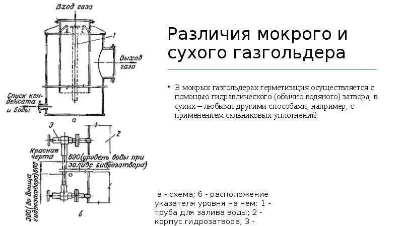 Различия мокрого и сухого газгольдера В мокрых газгольдерах герметизация осуществляется с