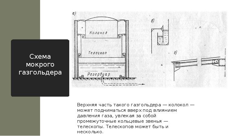 Схема мокрого газгольдера