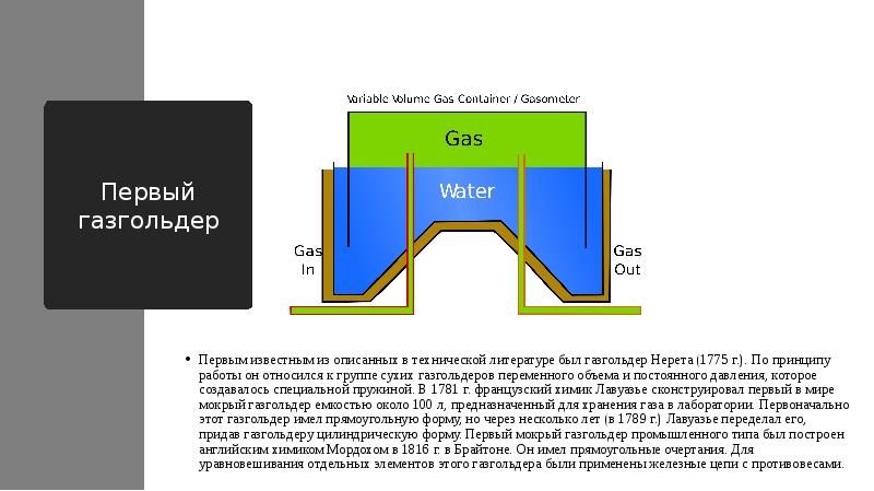 Первый газгольдер Первым известным из описанных в технической литературе был газгольдер