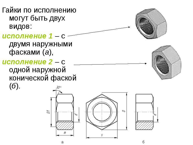 Фаска гайки на чертеже