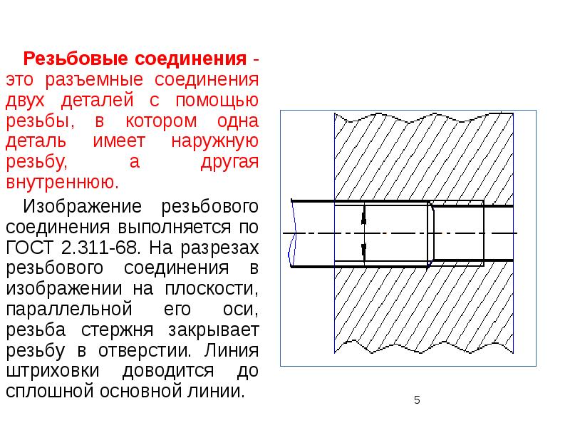 При резьбовом соединении двух деталей на изображении вида