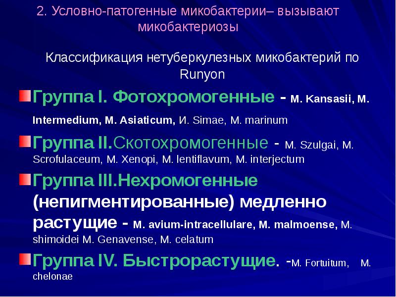 Возбудитель лепры микробиология презентация