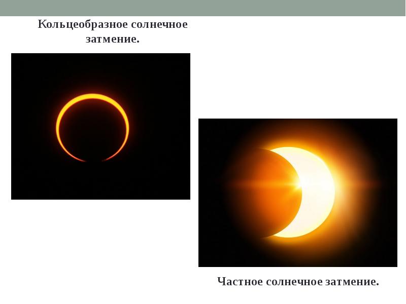 Последствия солнечного затмения. Затемнение солнца. Солнечные и лунные затмения. Как происходит солнечное затмение. Лунное и солнечное затмение разница.