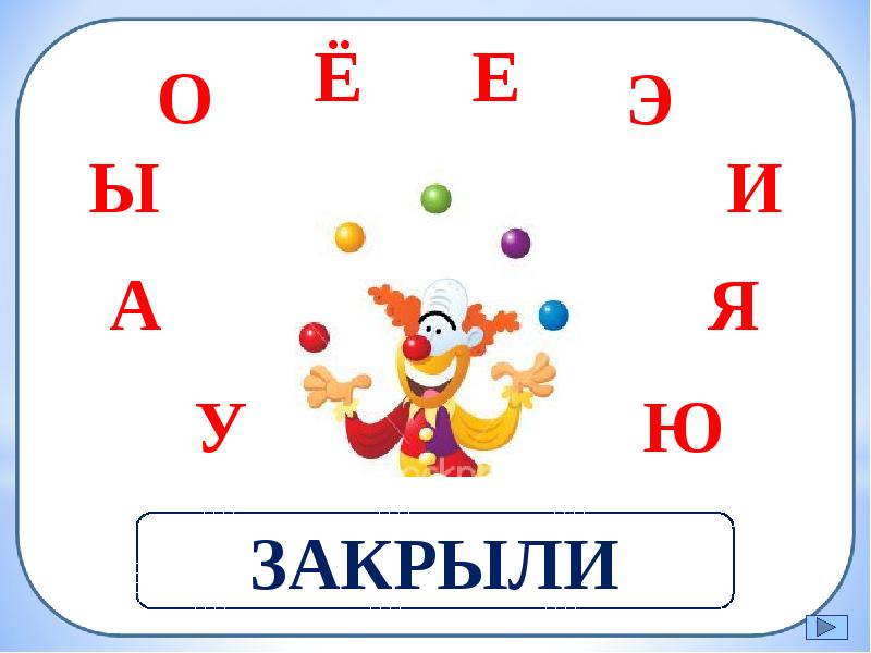 Ударная гласная каталог. Карточка гласный ударный круг вмквадрате. Остров гласных 1 класс. Согласные звуки Знайка. Схема слова Знайка 1 класс.