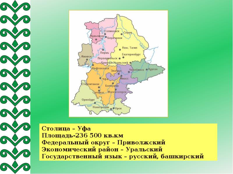 Образование башкирской автономной республики презентация