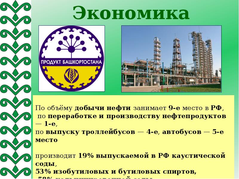 Проект экономика уфы