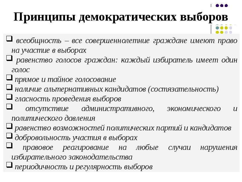 Принципы демократических выборов. Принципы голосования в демократии. Принципы организации и проведение выборов в России. Демократические выборы принципы. Демократические принципы организации и проведения выборов..