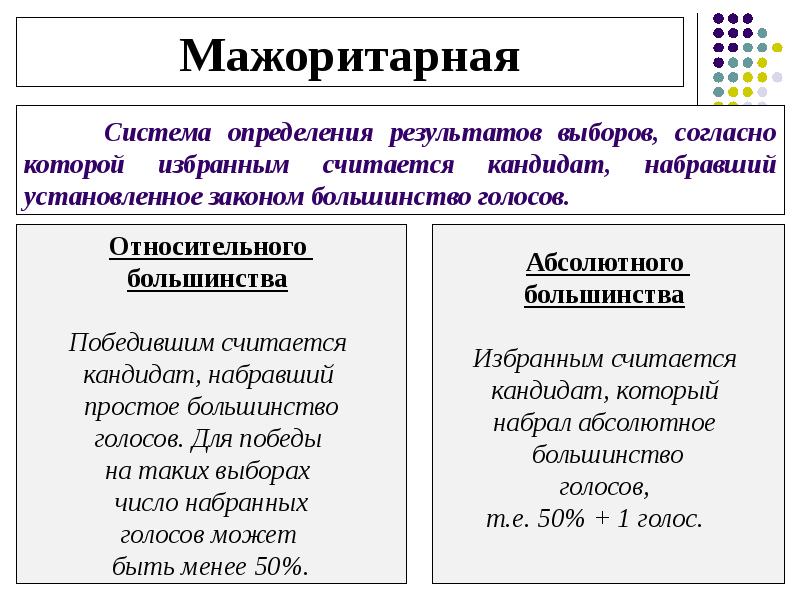 Избранным считается кандидат получивший большинство голосов